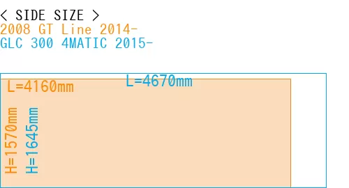 #2008 GT Line 2014- + GLC 300 4MATIC 2015-